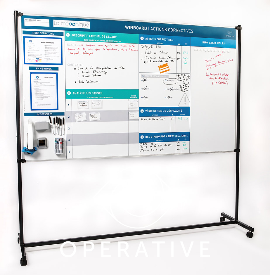 Winboard_actions